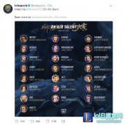 S7英文解说阵容公布：LPL英文解说在列,lol日服