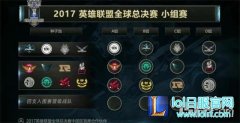 Uzi直播谈S7分组：C组是最难打的组,lol日服