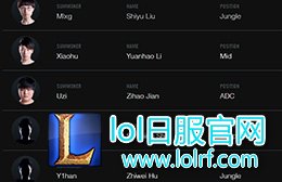 S7人员名单已确定?Audi,Huni在列