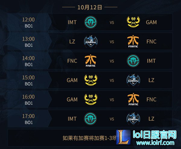 12日小组赛前瞻:IMT与GAM力争次席