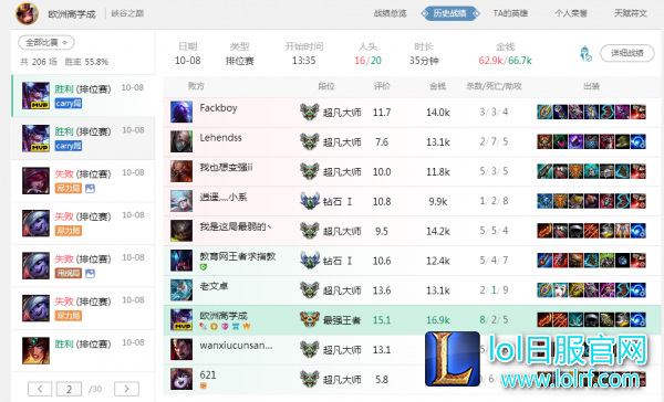 职业选手峡谷之巅怒冲分 欧成即将登顶!