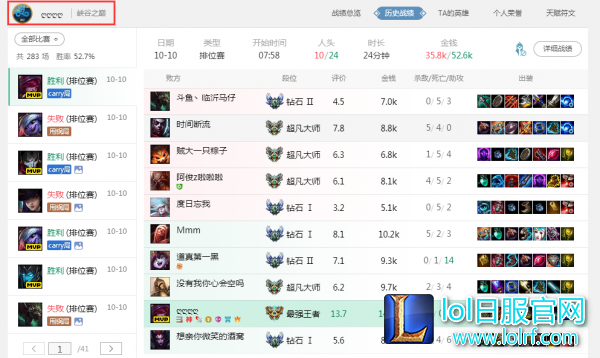 职业选手峡谷之巅怒冲分 欧成即将登顶!