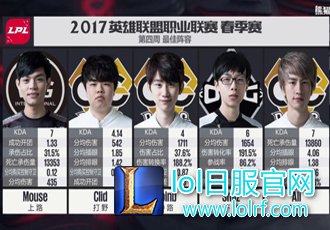 LPL第四周最佳阵容：恩怨下路聚首，QG占三员