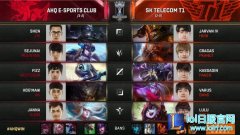 S7小组赛战报：西门尊严小鱼人拿下SKT,lol日服