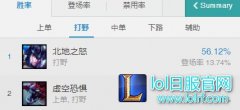 5秒满血堪比泉水：揭秘新版本坦克神器,lol日服
