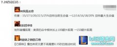 奥恩太冷门不会玩？几大细节轻松学会,lol日服