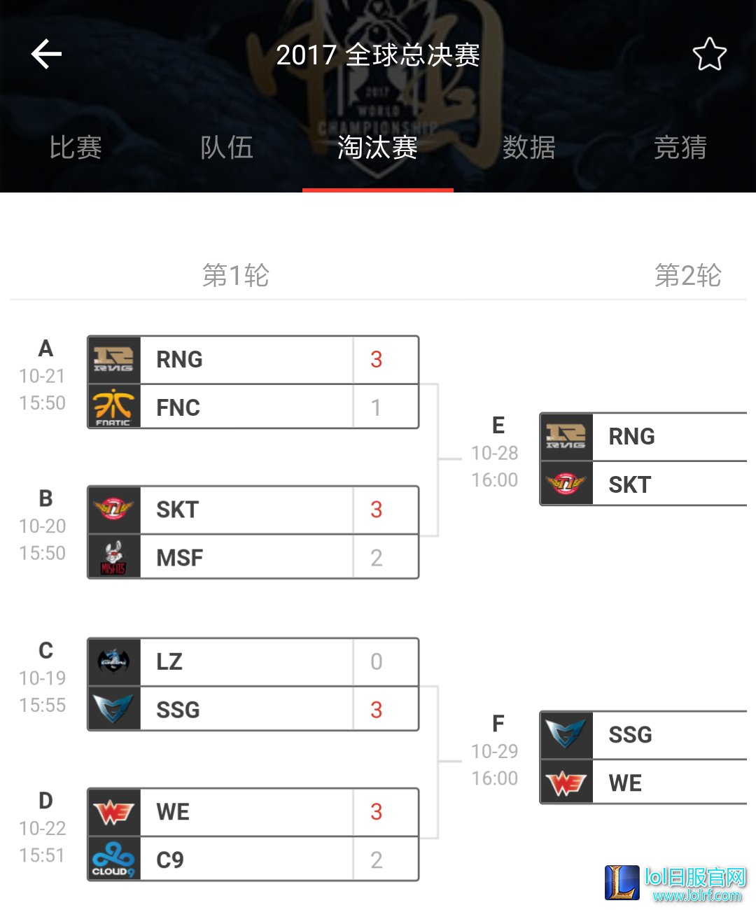时隔1112天 LPL再有两只队伍进四强