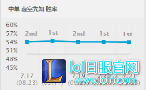 QQ图片20171106102102.png