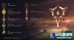 精密系天赋加持 新赛季ADC迎后香炉时代,lol日服