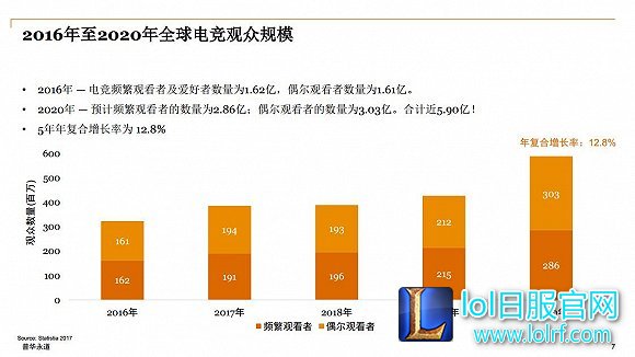 蓝翔电竞班的出现 会成为电竞俱乐部新出路吗?