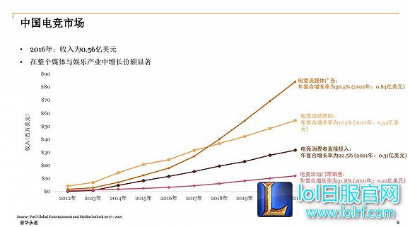 蓝翔电竞班的出现 会成为电竞俱乐部新出路吗?