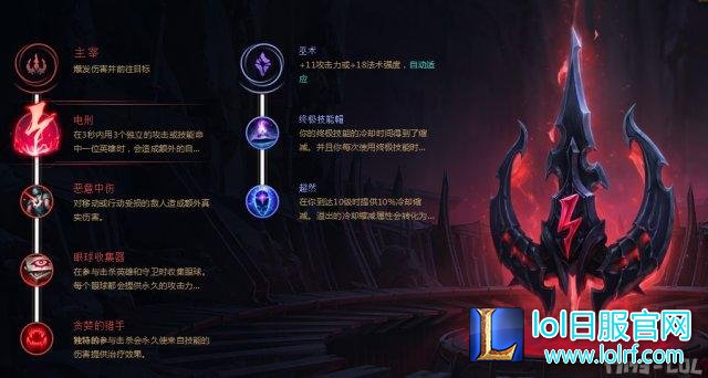 新符文与黑切有奇效？季前赛劫胜率飙升