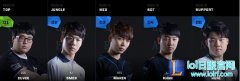 LCK赛区全明星投票：CuVee力压Smeb,lol日服