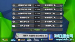 全明星次日前瞻：UZI携Meiko冲击四强,lol日服