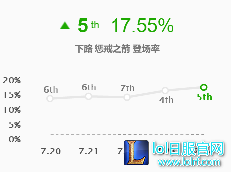 QQ截图20171216002304.png