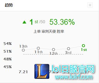 QQ图片20180113115555.png
