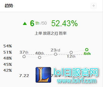 QQ图片20180128103758.png