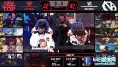 LPL战报：Marin两场MVP助TOP击败VG,lol日服